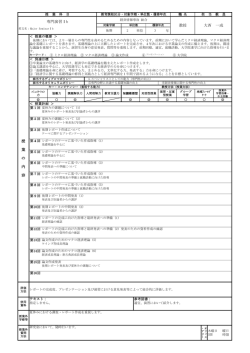 授 業 の 内 容 教授 大西 一成 専門演習Ⅰb