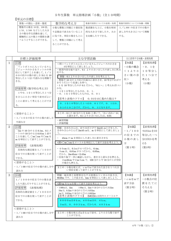 5年生算数 単元指導計画 小数 全10時間 単元の目標 数学的な