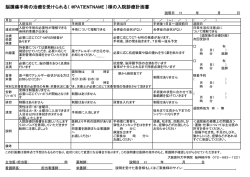 脳腫瘍手術の治療を受けられる（ @PATIENTNAME ）様の入院診療