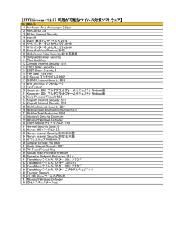 【FFRI Limosa v1.2.37 同居が可能なウイルス対策ソフトウェア】