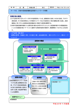 次世代型航空機部品供給ネットワーク事業