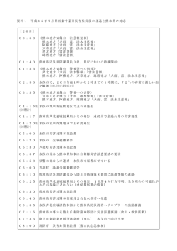 資料1 平成15年7月県南集中豪雨災害発災後の経過と熊本県の対応