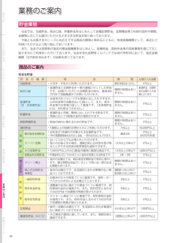 業務のご案内 - 長野県JAバンク