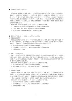 1 工学府のカリキュラムポリシー 工学府には，物質創造工学専攻，物質