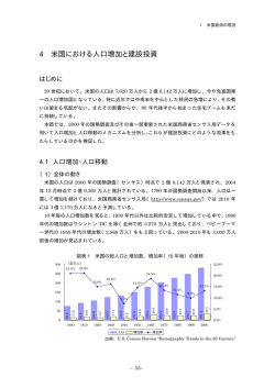 4 米国における人口増加と建設投資