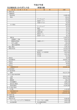 社会福祉法人わたぼうしの会 財産目録 平成27年度