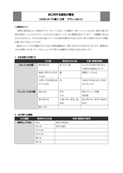 水に対する感性の歴史