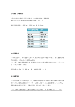 BMI で見た肥満度 列 1 BMI 低体重 18.5 未満 普通体重 18.5～25 肥満