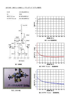 2SC3355 10MHz∼100MHz フラットアンプ フラットアンプ（バラック試作）