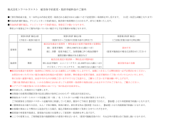 株式会社トラベルウエスト 航空券予約変更・取消手続料金のご案内