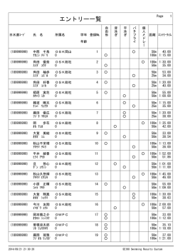 エントリー一覧