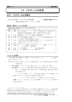 2.5 イスラームの思想