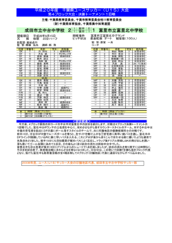 千葉県Jrユース(U-15)サッカー選手権大会