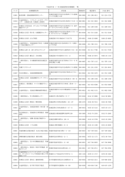 東振協契約医療機関一覧 - 東京屋外広告ディスプレイ健康保険組合