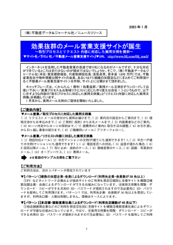 効果抜群のメール営業支援サイトが誕生