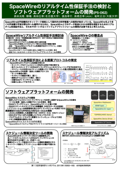 SpaceWireのリアルタイム性保証手法の検討と ソフトウェア