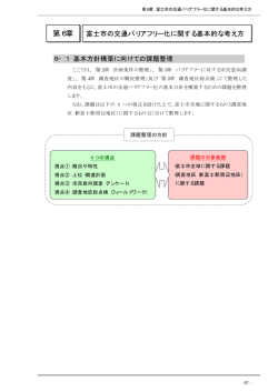 第6章 - 富士市