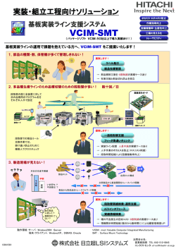 （VCIM-SMT）(PDF形式、615Kバイト)