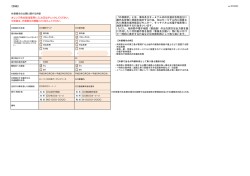 オレンジ色の該当箇所に入力又はチェックしてください。 「外部掲示」とは