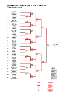 第30回鯖江市テニス選手権 男子シングルス 本戦