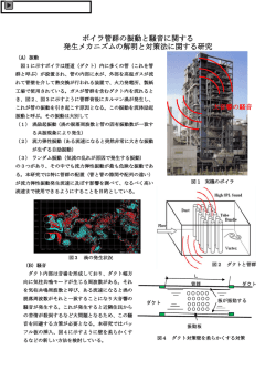 ボイラ管群の振動と騒音に関する 発生メカニズムの解明と対策法