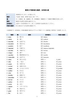重要な不規則変化動詞：活用変化順