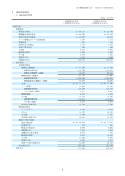 5．連結財務諸表 9