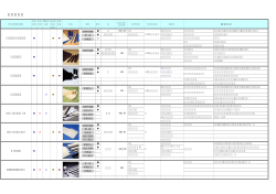 樹脂選定表のPDFデータをダウンロード