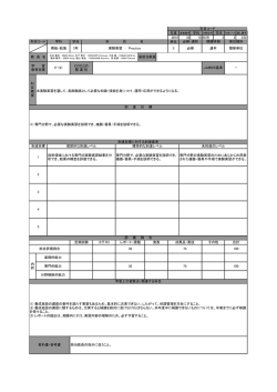 2016 33 13 BOR 3 3 232 学年 単位 学習上の留意点・関連する科目 (1