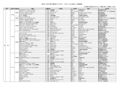 2012年 プラチナ・ゴールド・シルバー各賞受賞ワイン