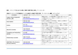 豪州、ビクトリア州における有償、無償で相談可能な NPO、ケース