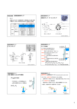 P=&rho;gH/1000 H=Pd