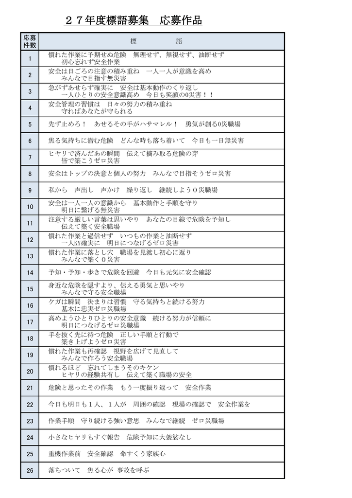 ユニット 横断幕 作業手順 皆で守って 無災害! 35211