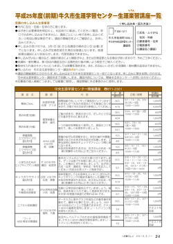 平成25年度（前期）牛久市生涯学習センター生涯楽習講座一覧 ```