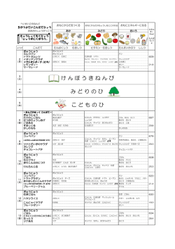 みどりのひ けんぽうきねんび こどものひ