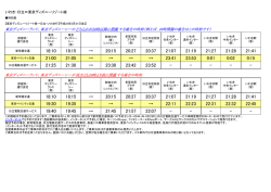 18:10 18:15 &rarr; 20:15 20:27 20:37 21:07 21:19