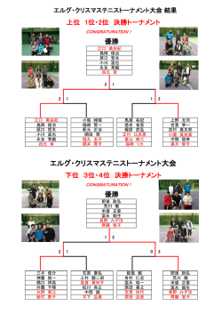 エルグ・クリスマステニストーナメント大会