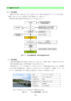 5-7 海洋エネルギー 5-7