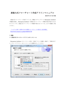 産能大式フローチャート作成アドインマニュアル