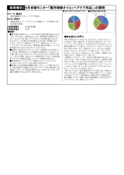 結果報告4月来館モニター「髪用補修オイル（ヘアケア用品）」の開発