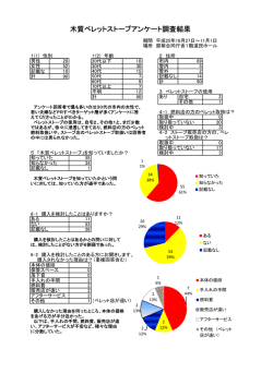 木質ペレットストーブアンケート調査結果
