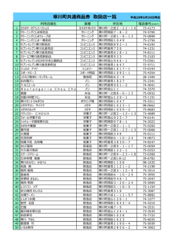 寒川町共通商品券 取扱店一覧 平成28年6月30日現在