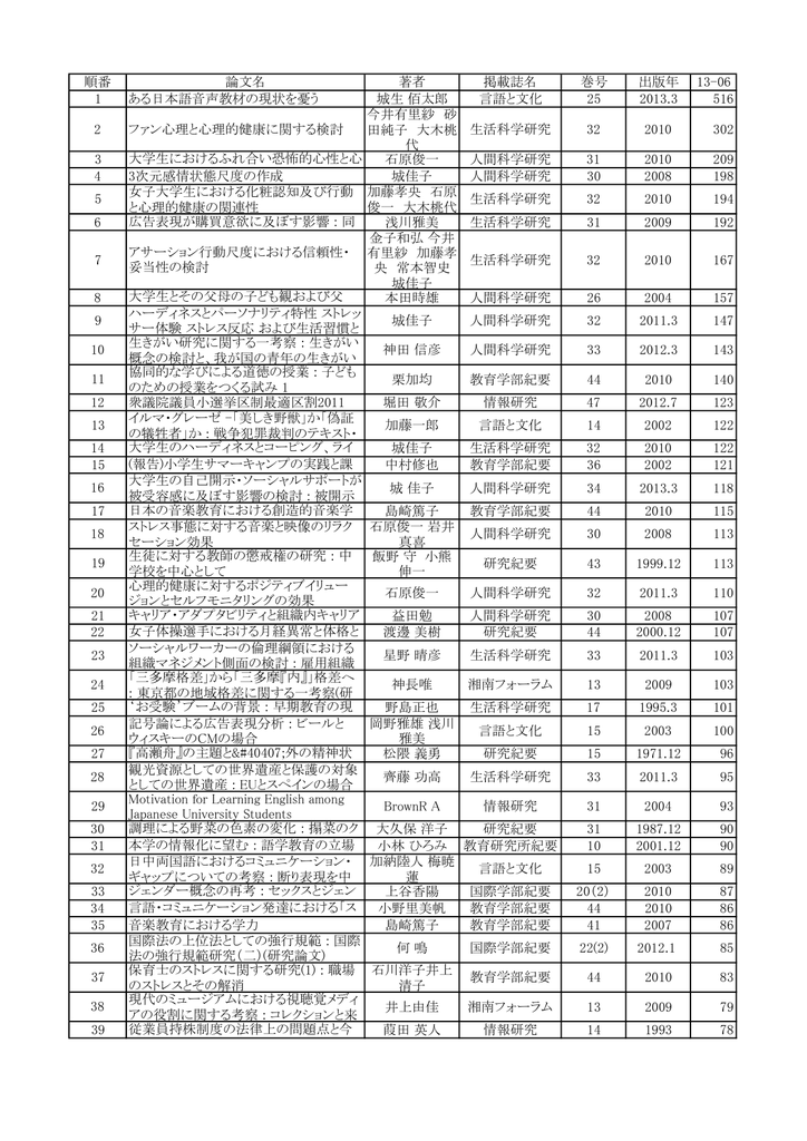 13年6月