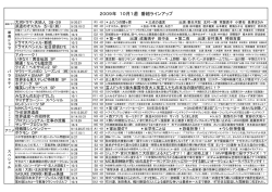 2009年 10月1週 番組ラインアップ