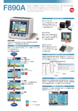F890ACFカード対応 グラフィックディスプレイ／タッチパネル型 トラック