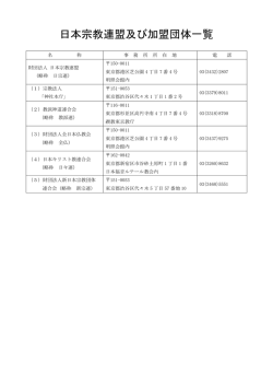 日本宗教連盟及び加盟団体一覧