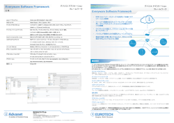 ESF データシート