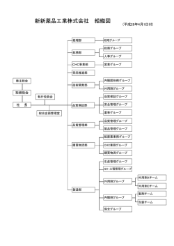 組織改訂をいたしました。