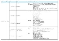 日にち 駅名 時間 団体名 演奏形態 [演奏プログラム] 11:00～11:30