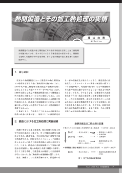 Actual Situation of Hot Forging and Thermo